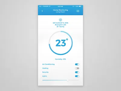 Monitoring Dashboard // 021 dailyui design graphic design home monitoring illustrator monitoring dashboard photoshop ui user interface ux