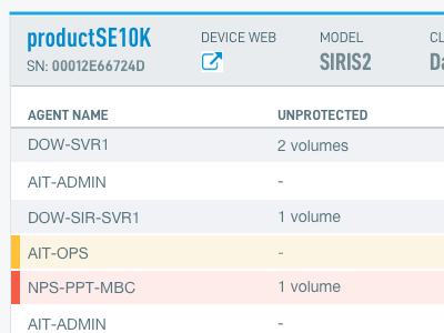 Alert styling exploration alert card ui ux