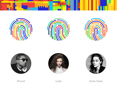 Intel Insider's Thumbprint data dna people personality