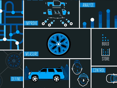 GM OPEX Cutdown animation design gif gm grid illustration line art motion design motion graphics suv truck wheel