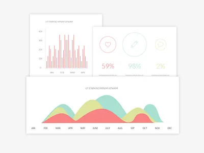 End-Of-Year Graphs data graph visualization