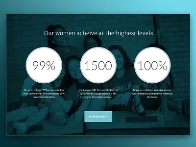 Stats blue flat stats