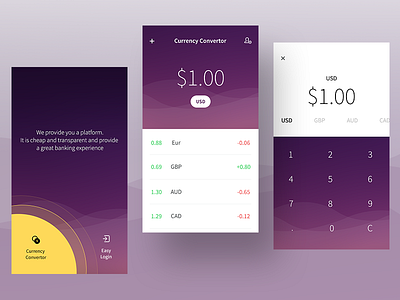 Currency convertor screens (WIP) convertor currency dollar euro login mobile money ui