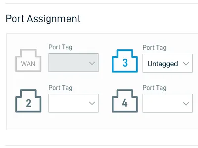 Why do routers stink? network networking platform product router ui ux