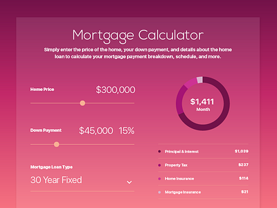 Mortgage Calculator 004 calculator dailyui mortgage mortgage calculator