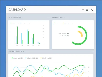 Dashboard Graphs dashboard data graphs
