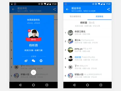 Juejin Reading Chart