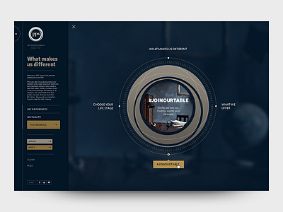 Website ui card: PPS Insurance (navigation) circular navigation full screen experience homepage insurance navigation responsive sophisticated ui user interface design ux web website