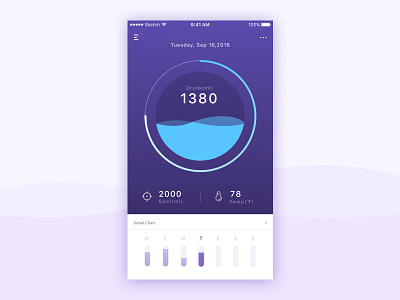 health app app chart data drink goal health icon temp ui water