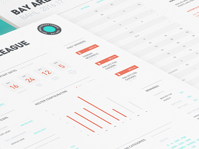 Fantasy Rules Infographic fantasy fantasy sports graph hockey infographic