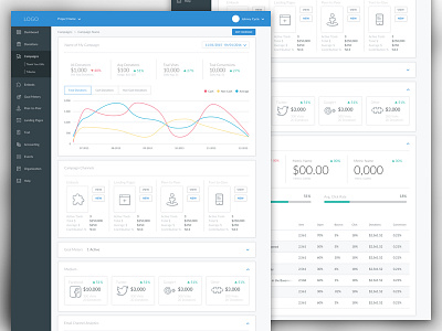 Donations Campaigns Dashboard dashboard data graph ui ux web app