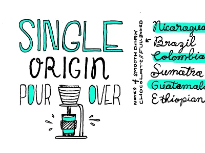 1982 Coffee cafe coffee diy foods handlettering illustration restaurants single origin two color typography zine