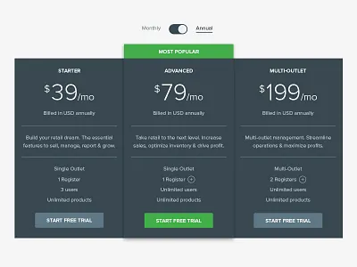 Pricing Page pointofsale pricing sass table vend