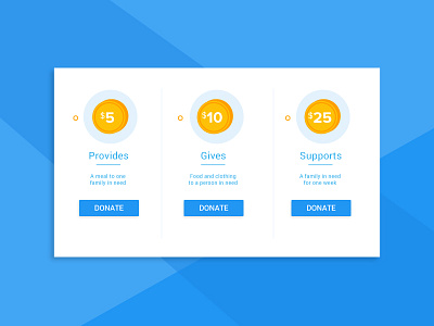 Pricing dailyui pricing ui