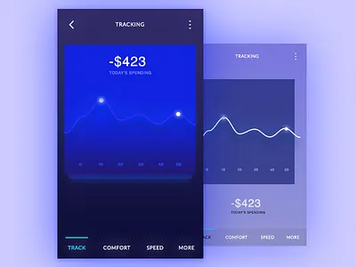 Car Control automotive car control design ios iphone mobile tesla ui ux