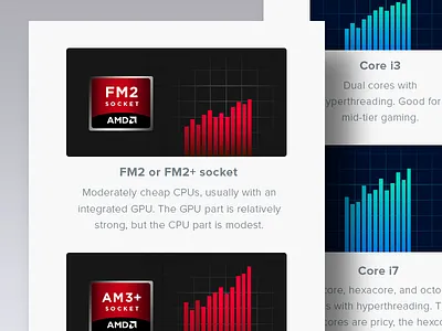 CPU Infobox amd cpu designer freelance gaming graph guide intel kuala lumpur malaysia pc processors