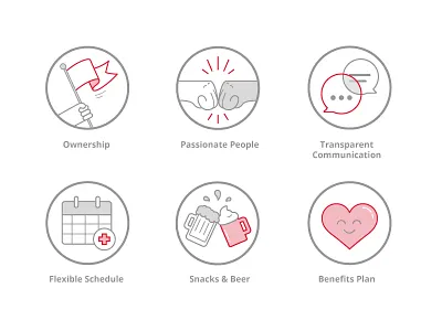 Perks of Werk beer benefits careers coffee communication flexible icons ownership passionate people schedule snacks tritonwear