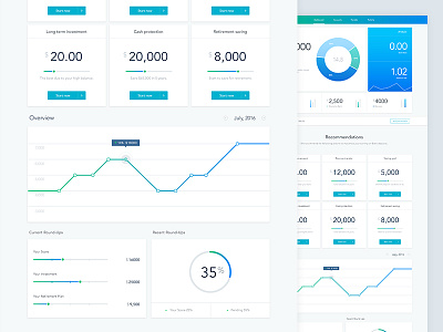 Investment App - overview app banking chart design finance graph investment responsive ui ux web website