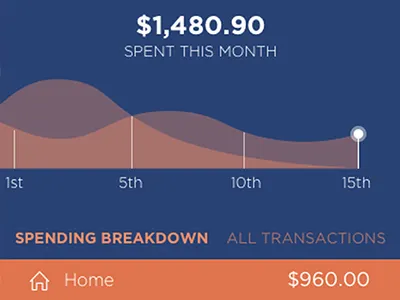 Financial Banking App