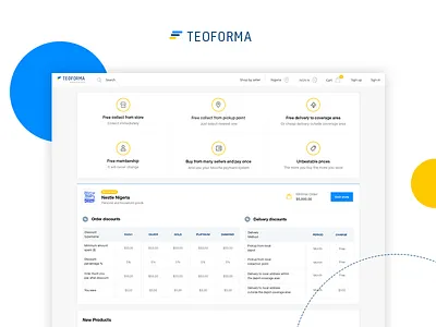 B2B Marketplace b2b ecommerce marketplace retail