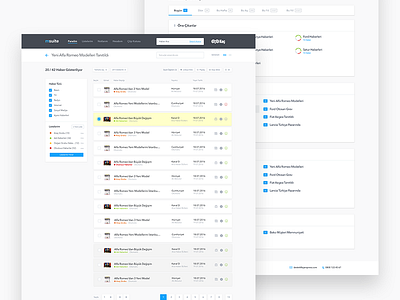 Media Monitoring Dashboard dashboard filter keyword media monitoring