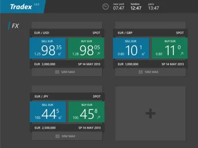 Tradex FX trading app concept finance forex fx mobile trading