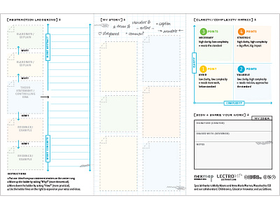 Creative Process Worksheet