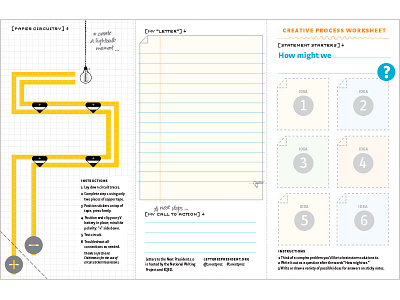 Creative Process Worksheet