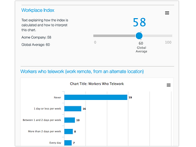 Custom Reporting App bar chart chart charts data report reports