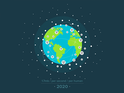 Small Infographic for VC data earth globe growing information night