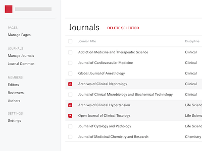 Admin admin checkbox journals menu multiselect publishing tables