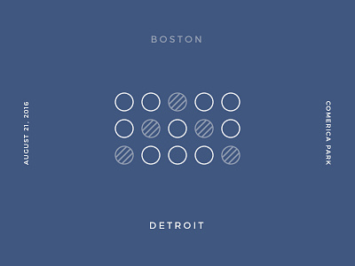 Red Sox Scores: August 21, 2016 baseball chart data data visualization data viz graph infographic minimal minimalism sports