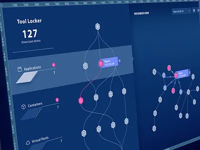 Application & Network Topology big data data visualization networking nodes