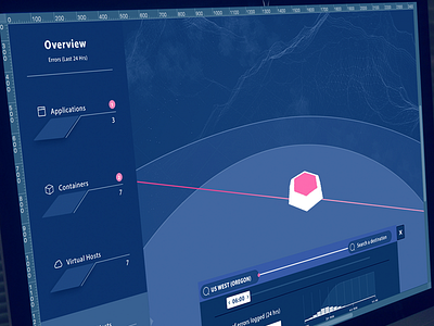 Physical Host (Data Center) Geographic View 3d data center infrastructure networking nodes physical host webgl