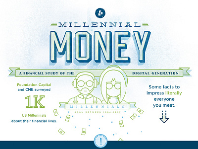 Millennial Money Infographic c42d debt financial fonts graphic illustration infographic millennial money textures typography vector