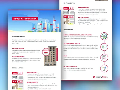 Housing information emailer dubai email blast emailer housing infographic newsletter property real estate rent