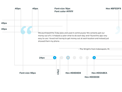 Product Review Specs carousel customer reviews layout minimal navigation pagination product reviews quotes review specs