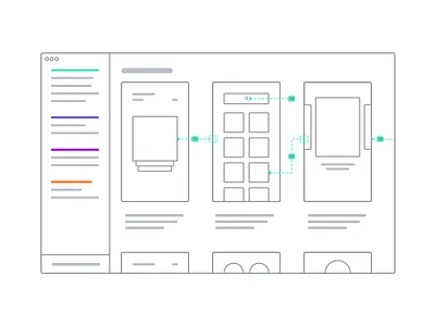 User Flow Wireframes clean flow minimal site map ui user flow user journey ux flow white wireframes