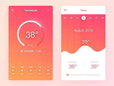 Daily Ui 10temperature hot icon temperature ui weather