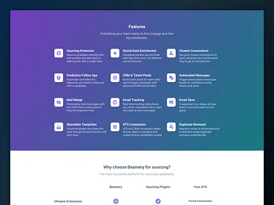 Source Features beamery features gradient landing page web