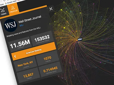 Data Visualisation Panel d3 data developer panel twitter visualisation