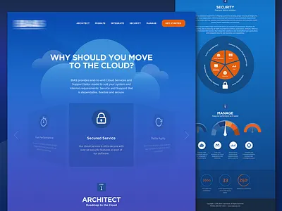 Information / Cloud based / infographic landing page homepage infographic landing page mixpanel ui ux web