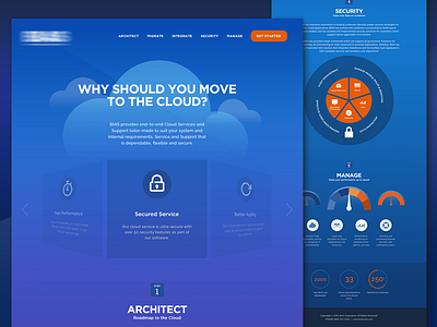 Information / Cloud based / infographic landing page homepage infographic landing page mixpanel ui ux web