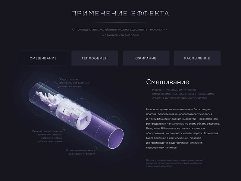 Ru-Effect animation engineering gif interface nimax phenomena science simple ui web webdesign