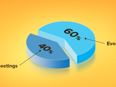 Isometric Pie Chart illustrator isometric