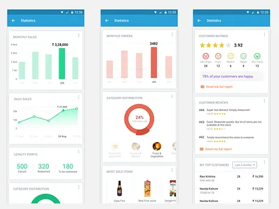 Stats analytics charts dashboard graphs mobile reports statistics stats