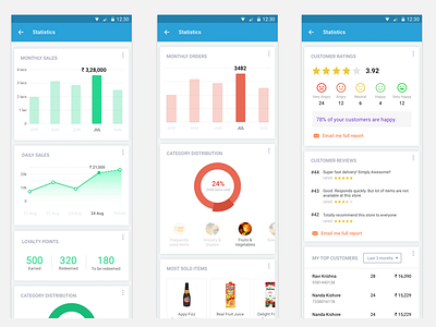 Stats analytics charts dashboard graphs mobile reports statistics stats