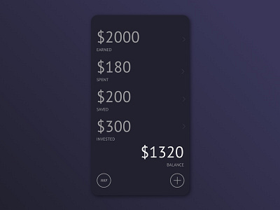 Minimal Personal Finance - Dash app dark finance minimal money number personal ui