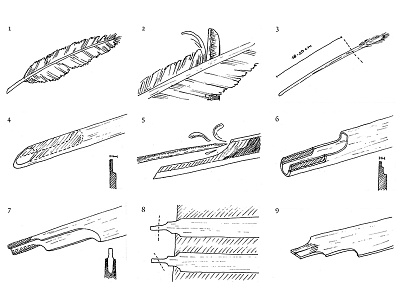 How to: quill pen ancient black and white calligraphy guide how to illustration ink quill steps tool tutorial writing