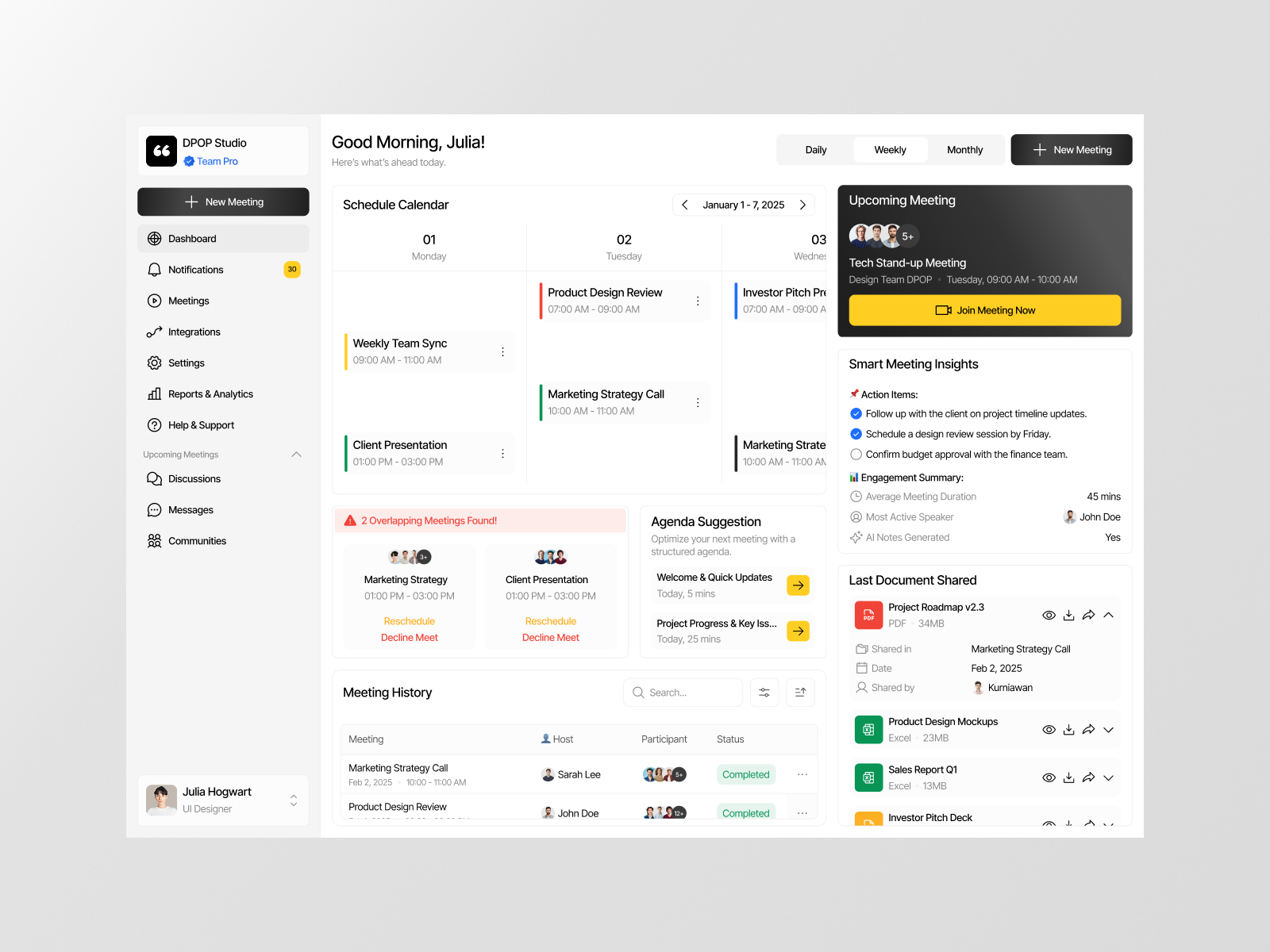 CatchAI – Meeting Schedule AI Dashboard 📅🤖 ai analytic app catchai communities conversations dashboard dpopstudio help manager meet meeting report task ui ux